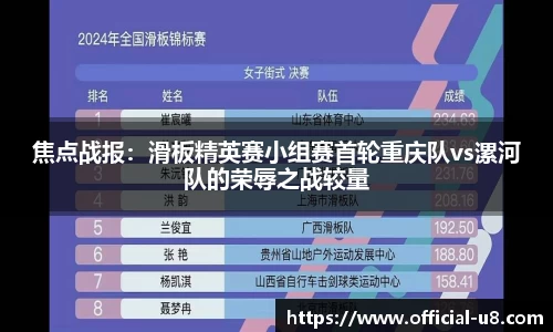 焦点战报：滑板精英赛小组赛首轮重庆队vs漯河队的荣辱之战较量